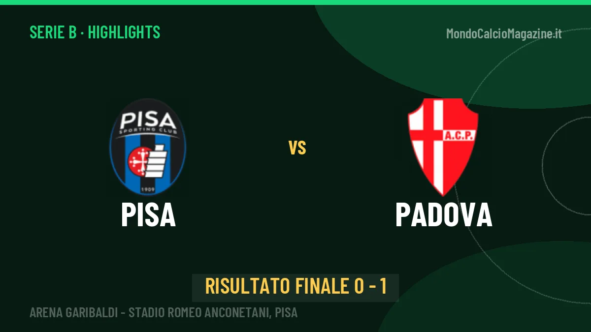 Pisa-Padova: il video degli highlights e il tabellino (0-1)