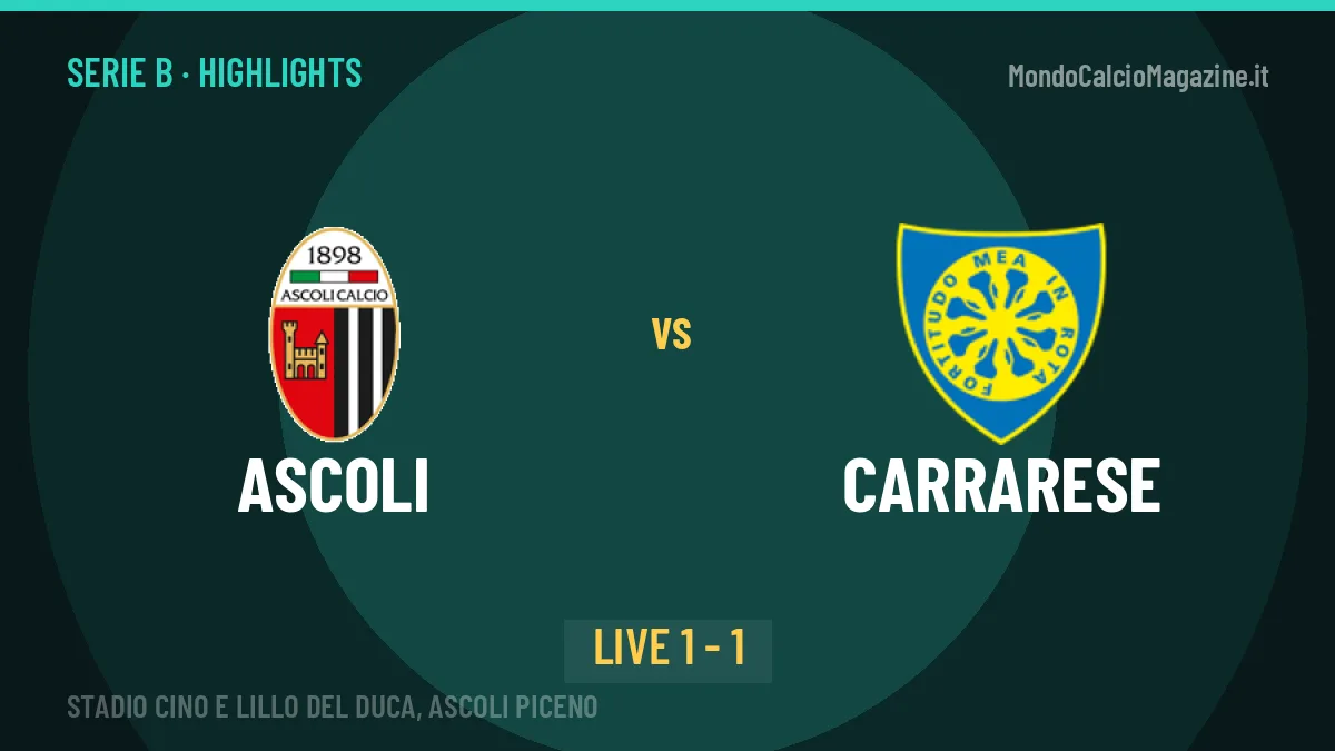 Ascoli-Carrarese: video gol, azioni salienti e statistiche