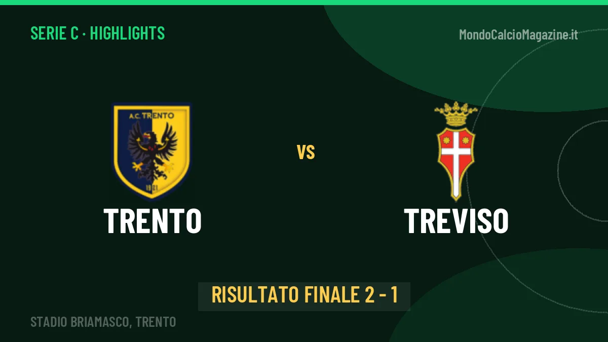 Trento-Treviso 2-1: highlights, video, azioni e gol del match