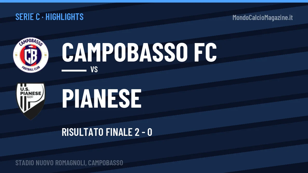 Highlights Serie C: Campobasso FC-Pianese 2-0 in video