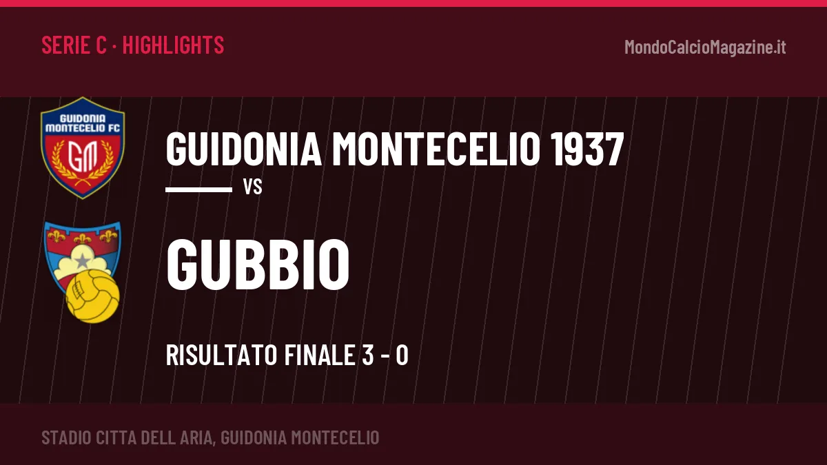 Highlights Guidonia Montecelio 1937-Gubbio: gol e sintesi della partita (3-0)