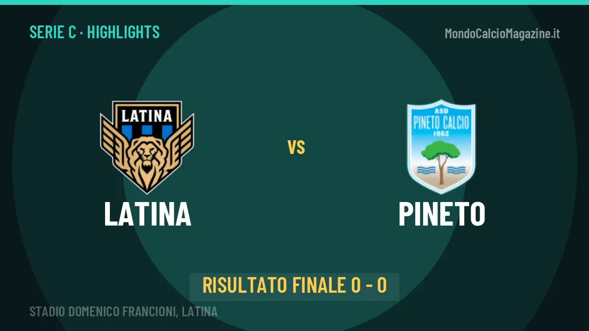 Latina-Pineto 0-0, gli highlights: tutti i gol in video