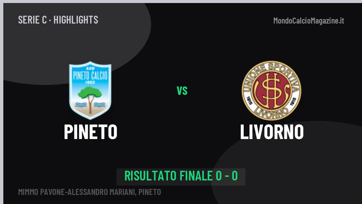 Pineto-Livorno 0-0, gli highlights: tutti i gol in video