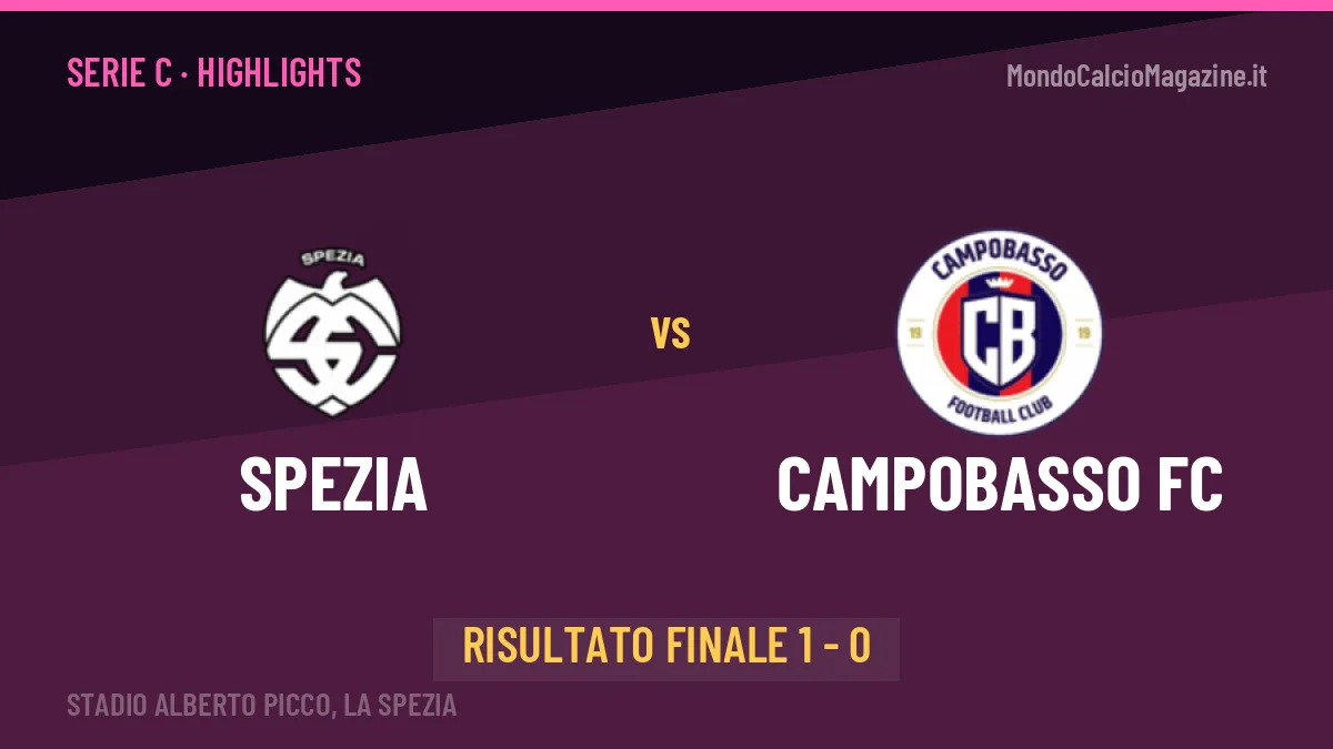 Spezia-Campobasso FC: il video degli highlights e il tabellino (1-0)