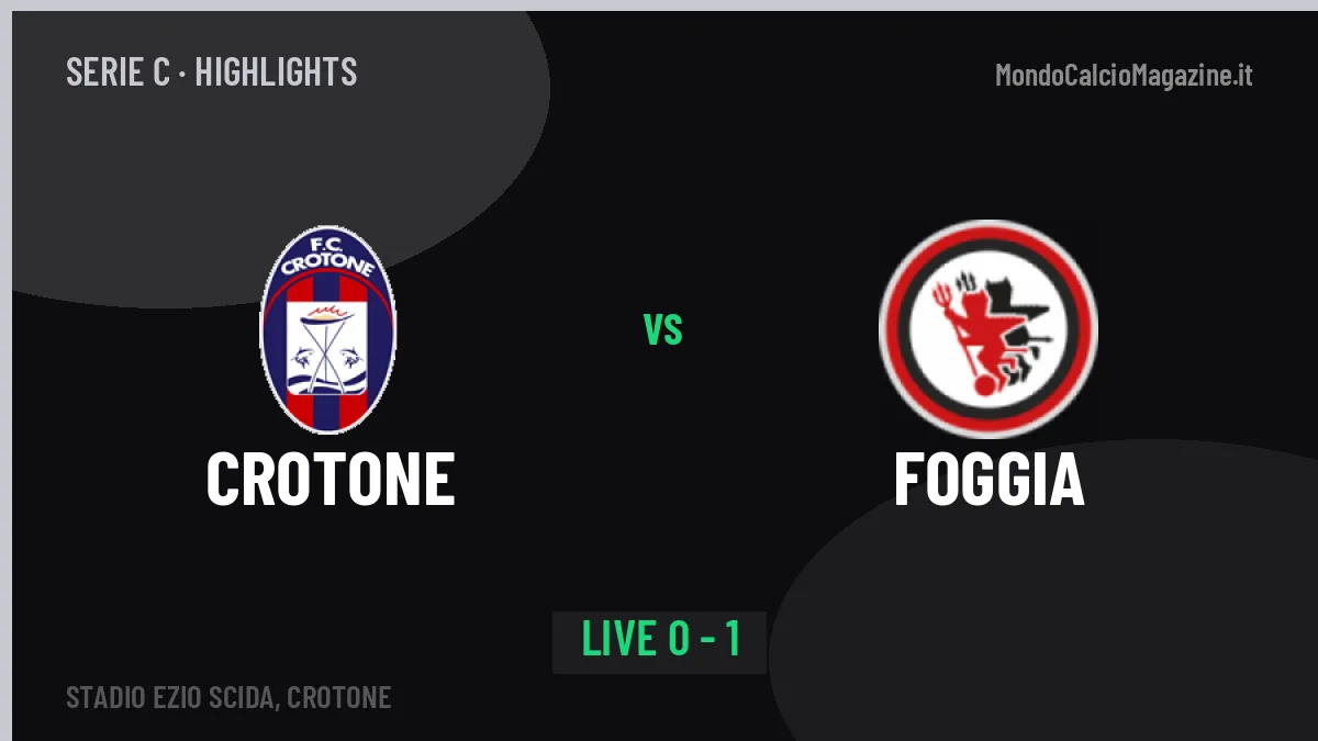 Crotone-Foggia: highlights, video, azioni e gol del match