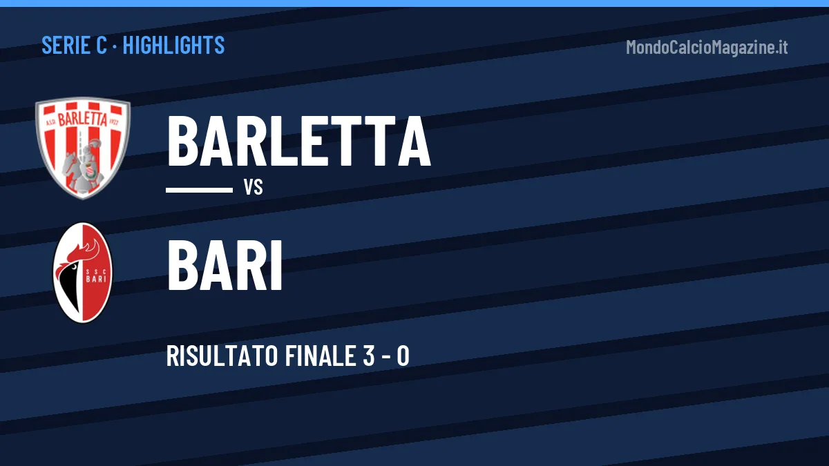 Gol e highlights di Barletta-Bari 3-0: guarda la sintesi