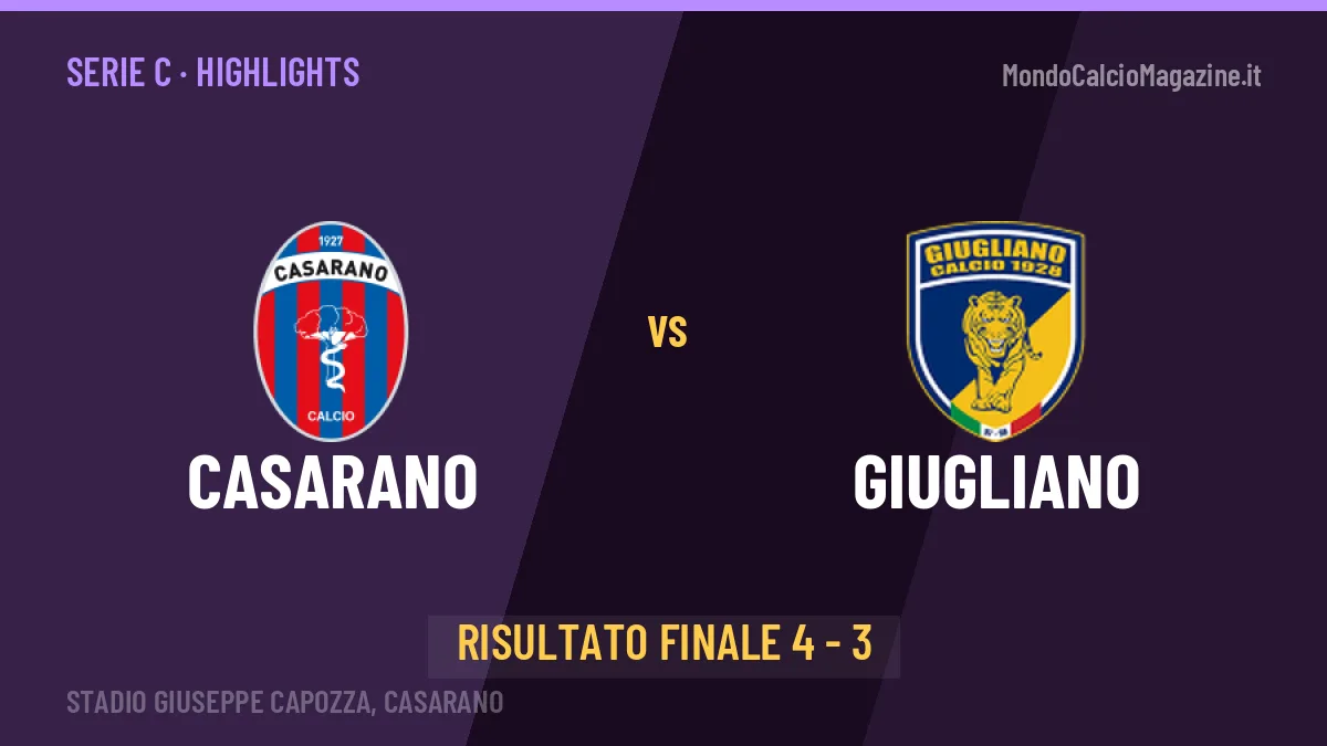 Casarano-Giugliano highlights: video, marcatori e statistiche