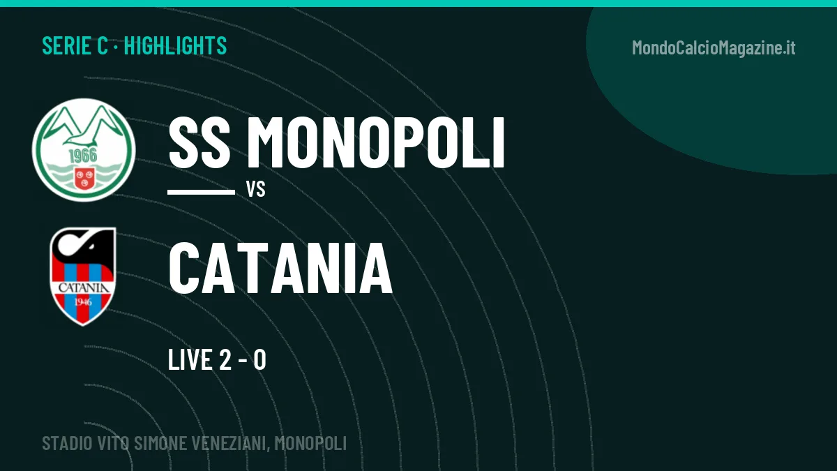 Highlights Serie C: SS Monopoli-Catania in video