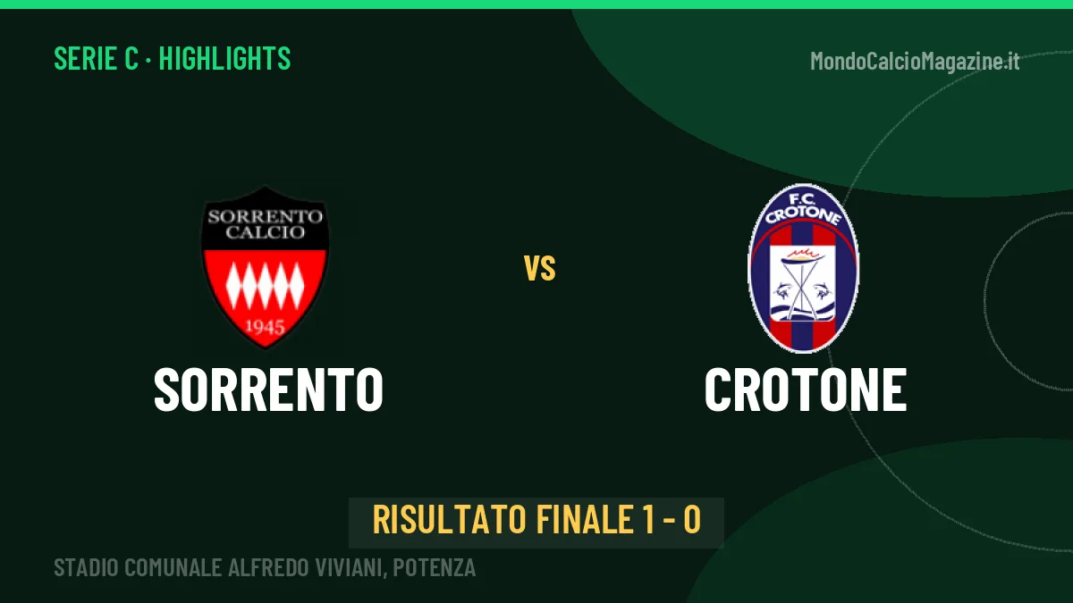 Sorrento-Crotone 1-0, gli highlights: tutti i gol in video
