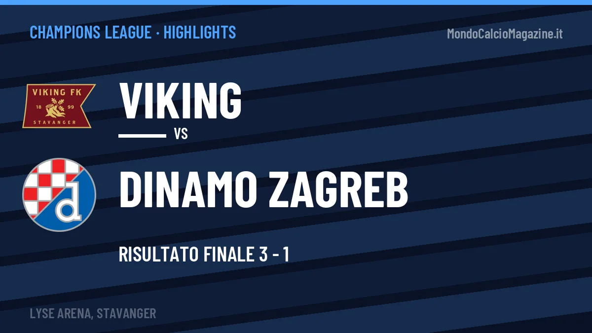 Video Viking-Dinamo Zagreb: highlights e gol della partita di Champions League