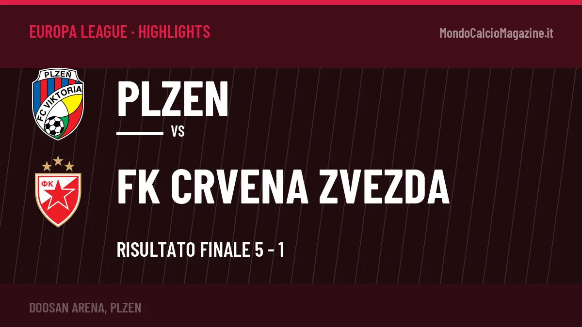 Gol e highlights di Plzen-FK Crvena Zvezda 5-1: guarda la sintesi