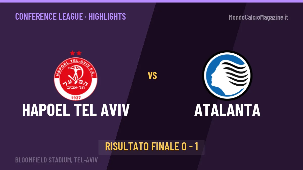 Hapoel Tel Aviv-Atalanta: il video degli highlights e il tabellino (0-1)