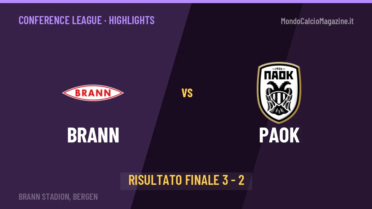Brann-PAOK: il video degli highlights e il tabellino (3-2)