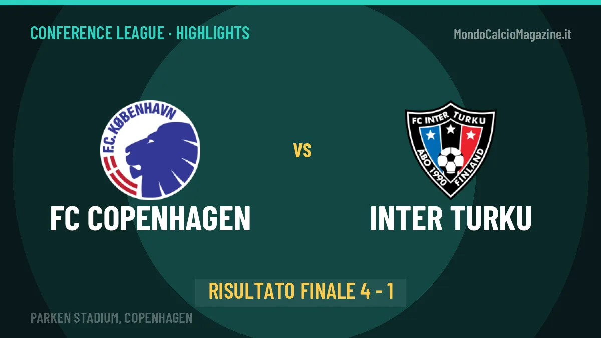FC Copenhagen-Inter Turku highlights: video, marcatori e statistiche