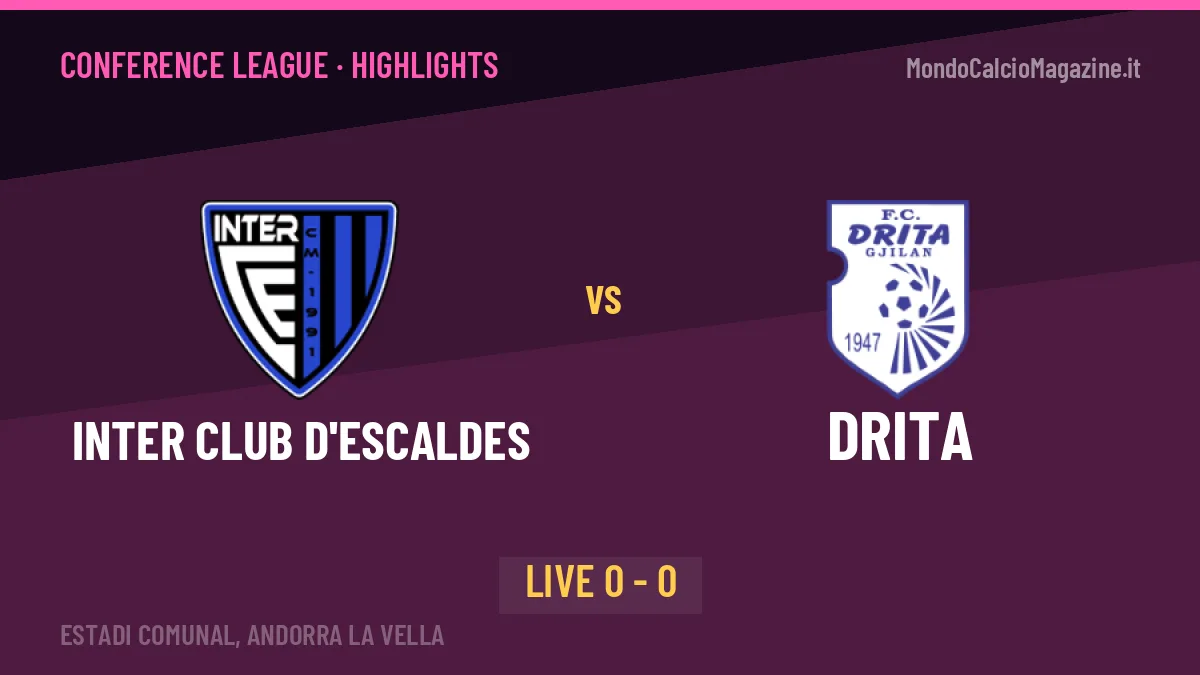 Inter Club d'Escaldes-Drita, sintesi e gol: gli highlights di Conference League