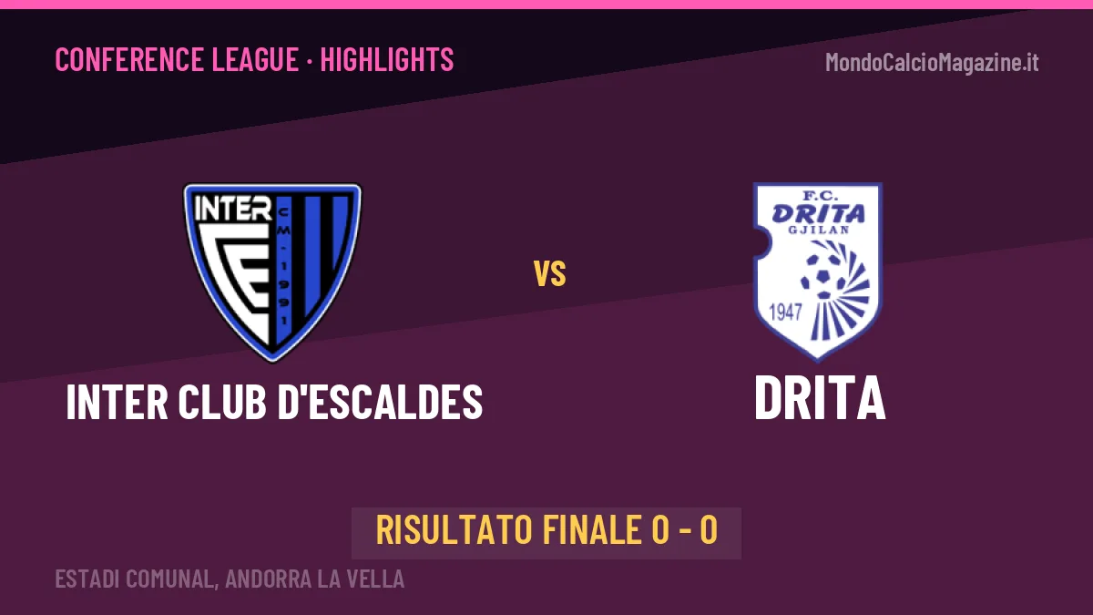 Inter Club d'Escaldes-Drita, sintesi e gol: gli highlights di Conference League