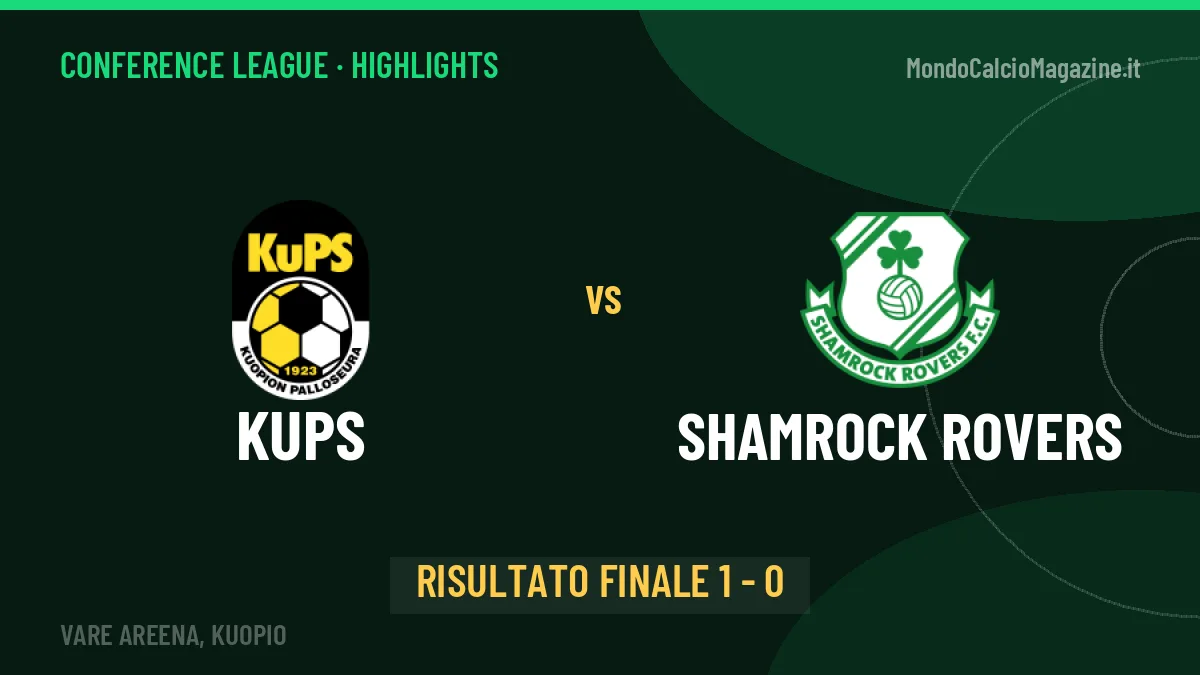 KuPS-Shamrock Rovers 1-0: highlights, video, azioni e gol del match