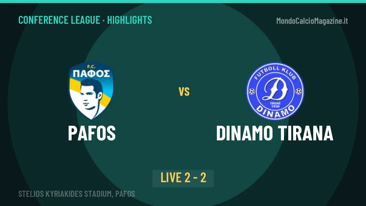Pafos-Dinamo Tirana: il video degli highlights e il tabellino