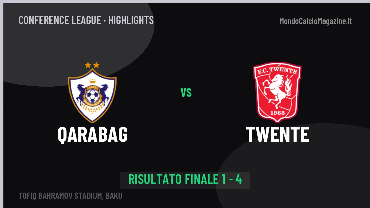 Qarabag-Twente highlights: video, marcatori e statistiche
