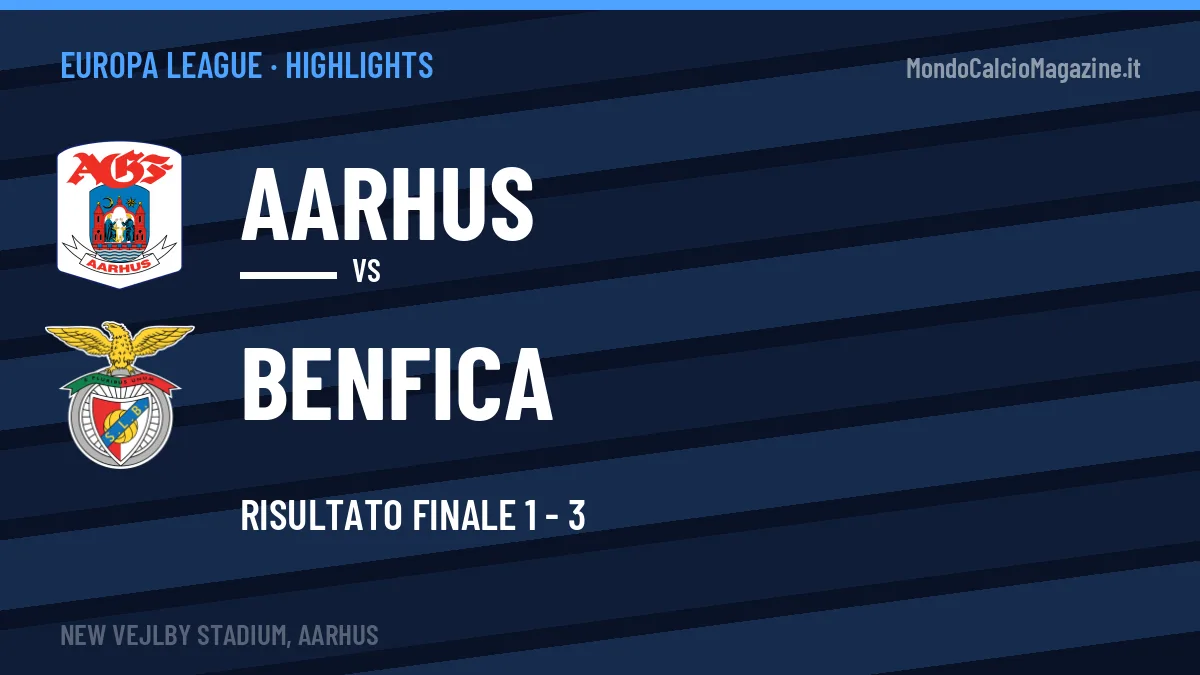 Rivedi Aarhus-Benfica: highlights, gol e momenti chiave della partita