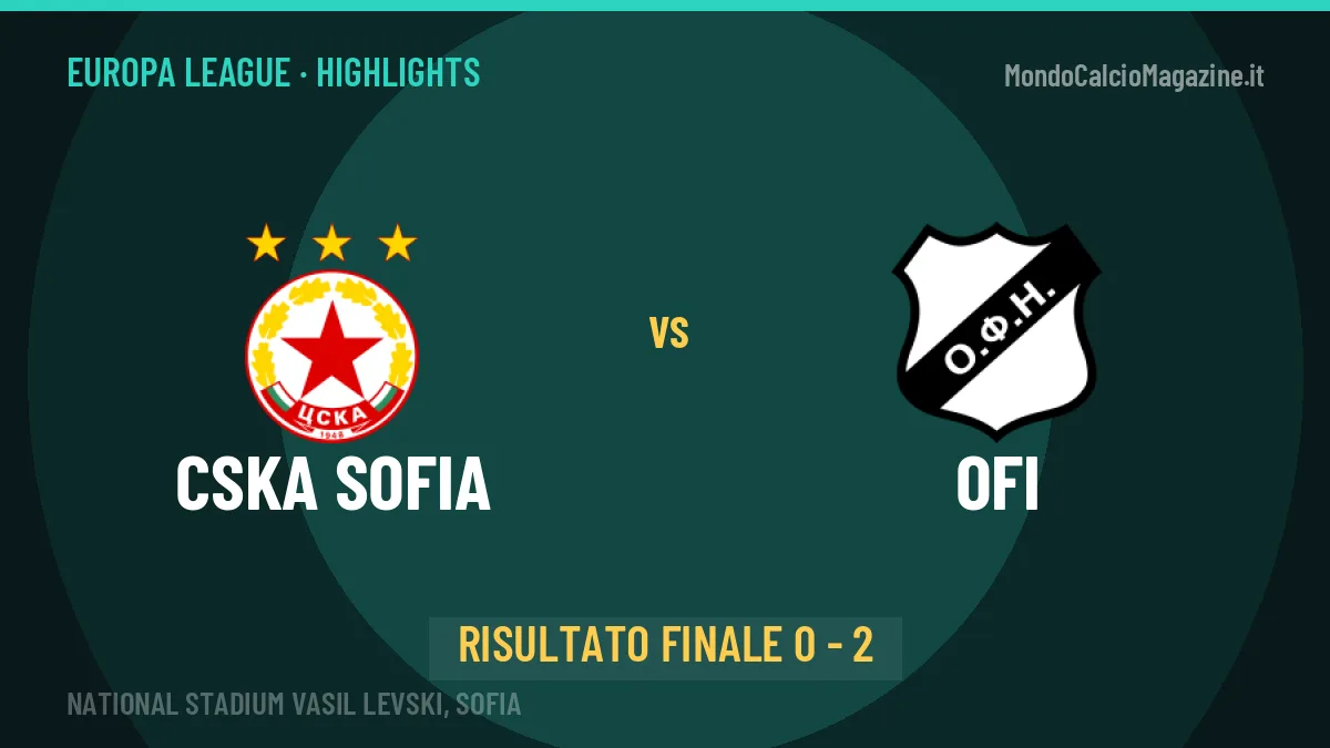 CSKA Sofia-OFI 0-2: highlights, video, azioni e gol del match
