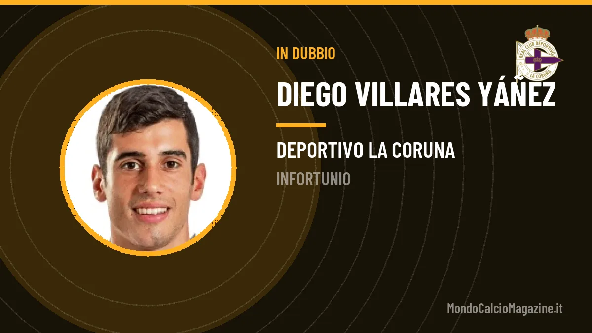 Diego Villares in dubbio: le ultime sulle sue condizioni