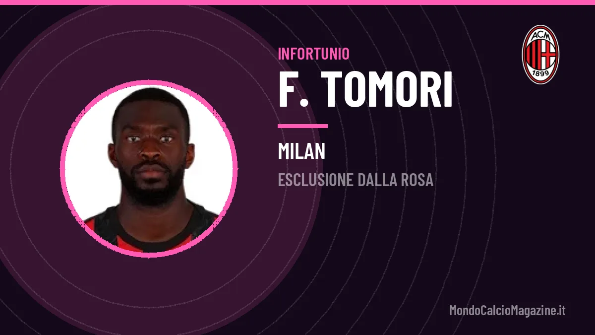 Infortunio F. Tomori: gli impegni che salta e i tempi di rientro