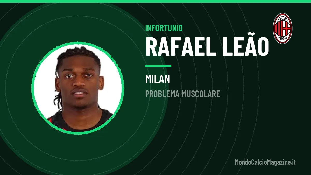 Quando torna Rafael Leão? Il punto sull'infortunio