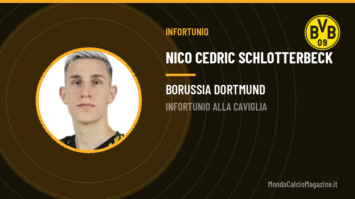 Borussia Dortmund senza Schlotterbeck: le condizioni del difensore