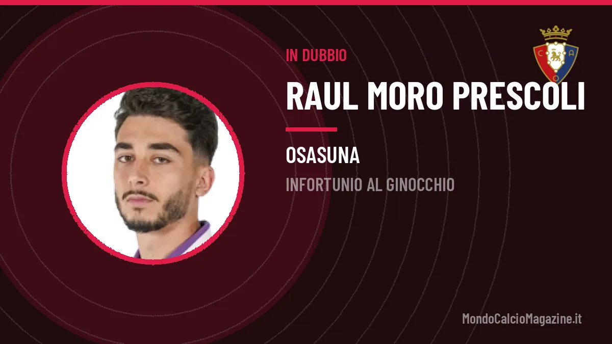 Raul Moro in dubbio: le ultime sulle sue condizioni
