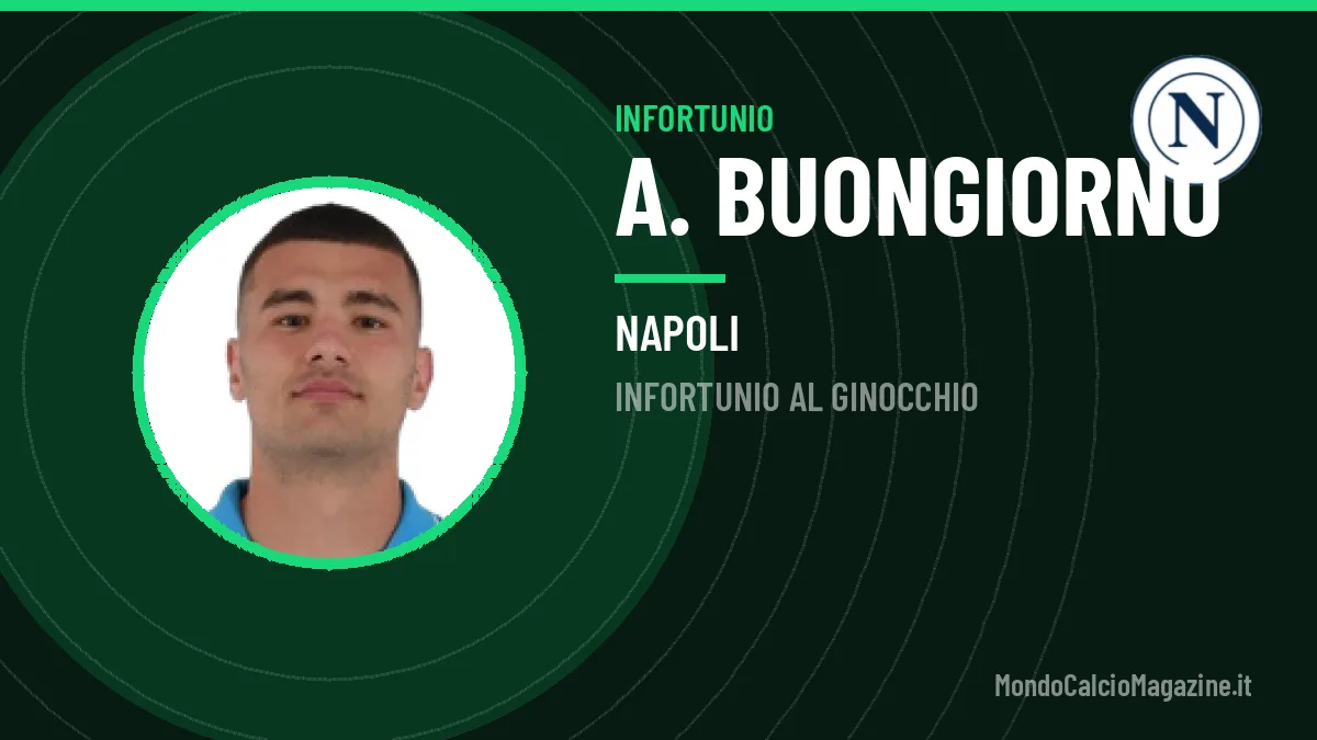A. Buongiorno in dubbio: le ultime sulle sue condizioni
