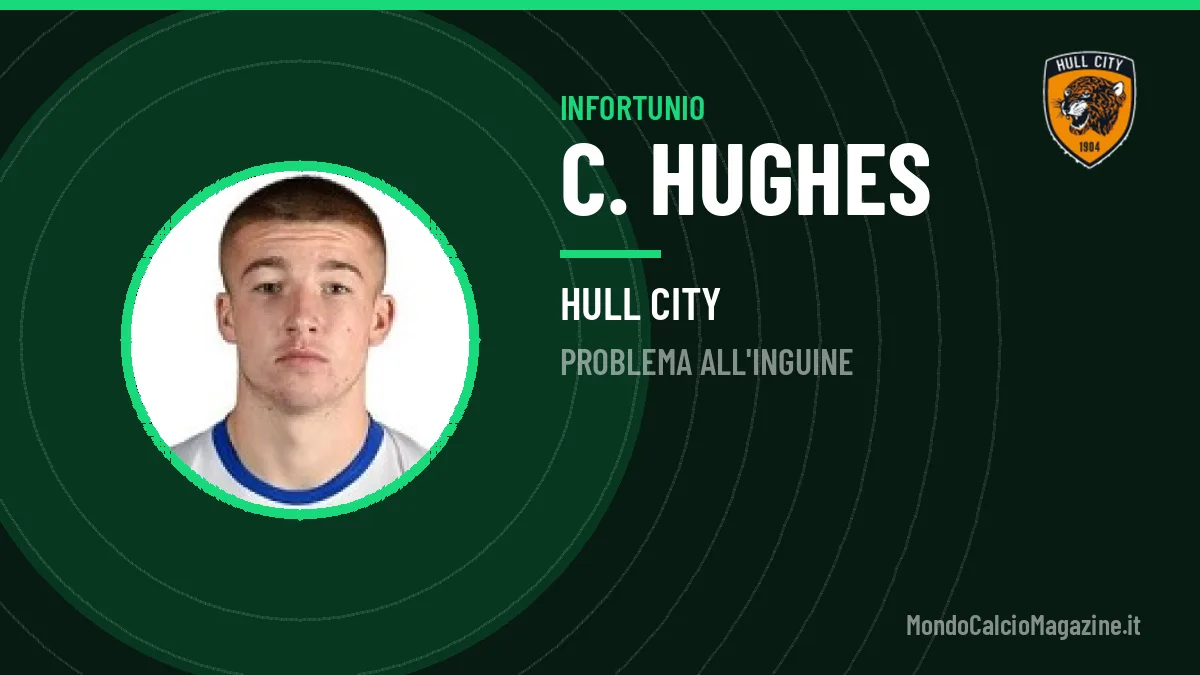 Quando torna C. Hughes? Il punto sull'infortunio