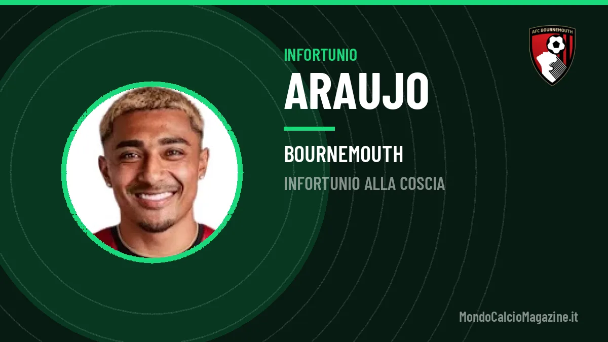Quando torna Araujo? Il punto sull'infortunio