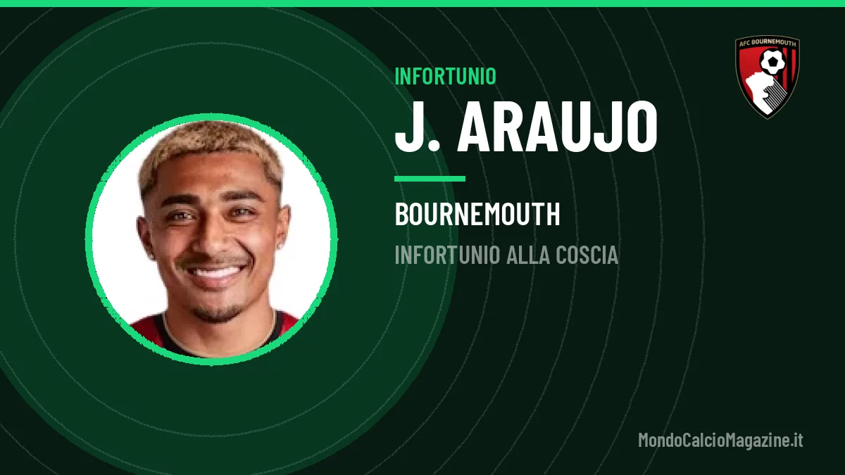 Quando torna J. Araujo? Il punto sull'infortunio
