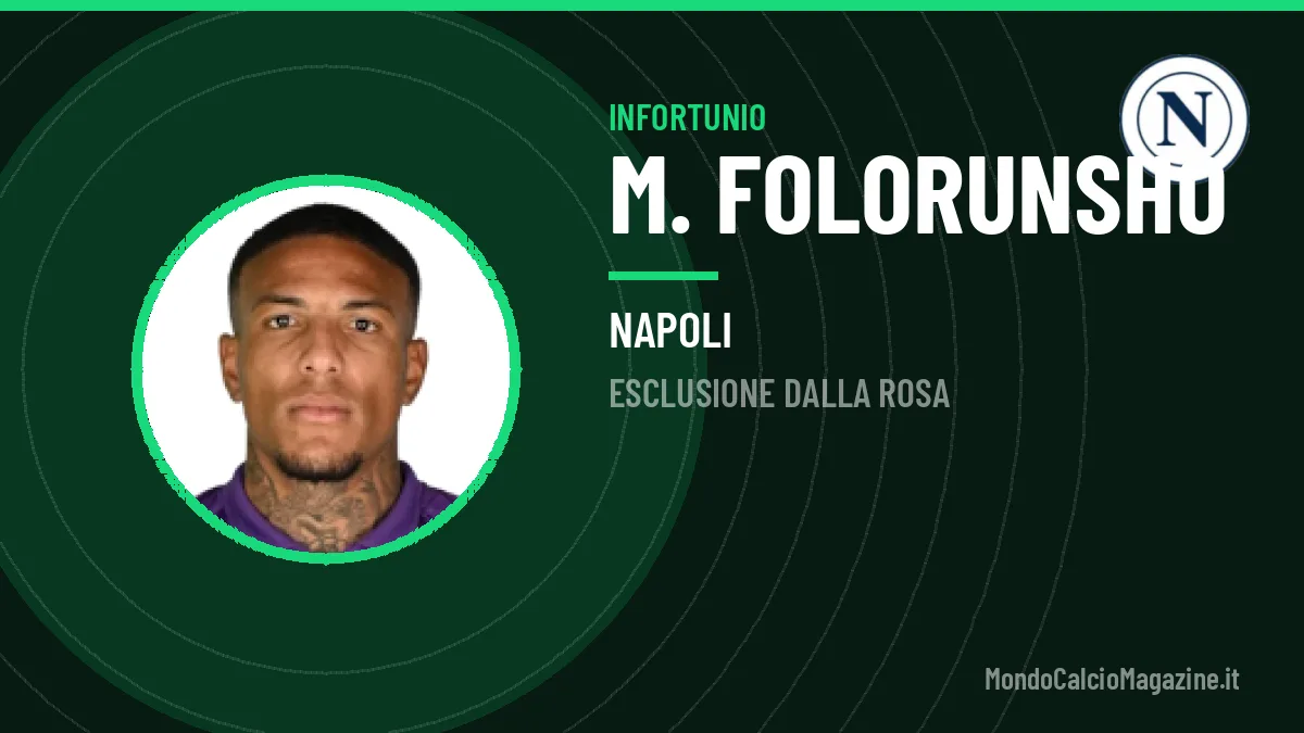 M. Folorunsho si ferma: esclusione dalla rosa per il centrocampista del Napoli