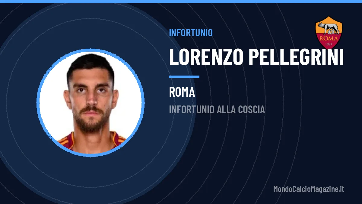 Roma, tegola Pellegrini: out per infortunio alla coscia