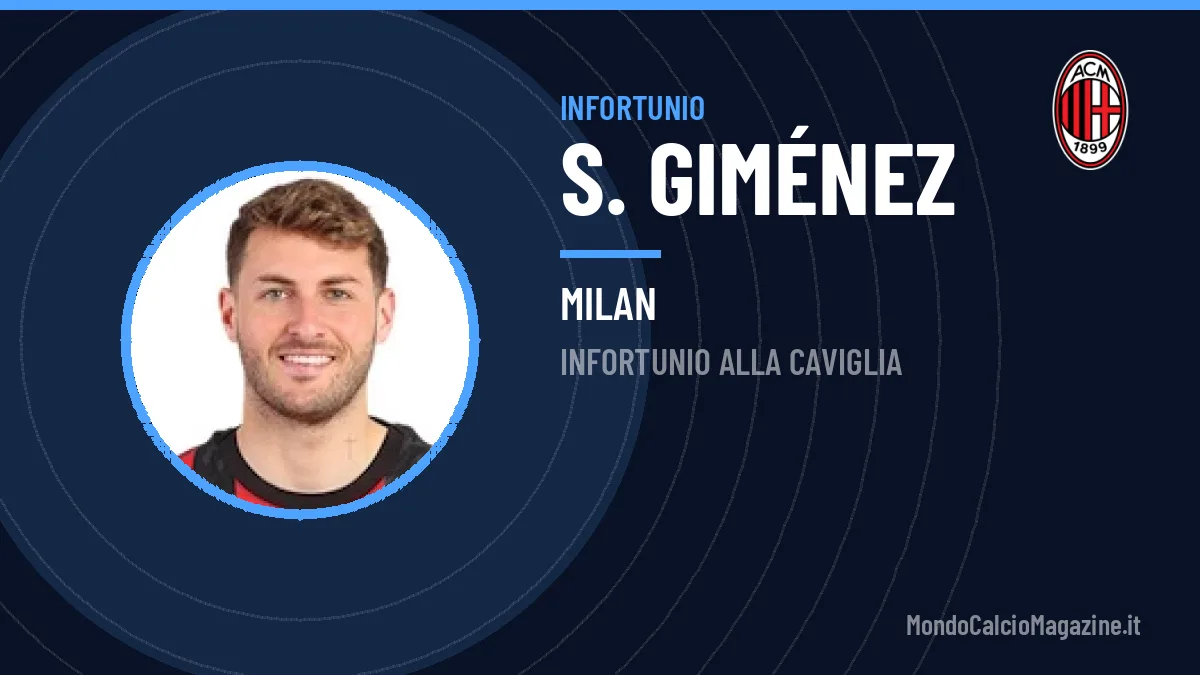 Milan, tegola Giménez: out per infortunio alla caviglia