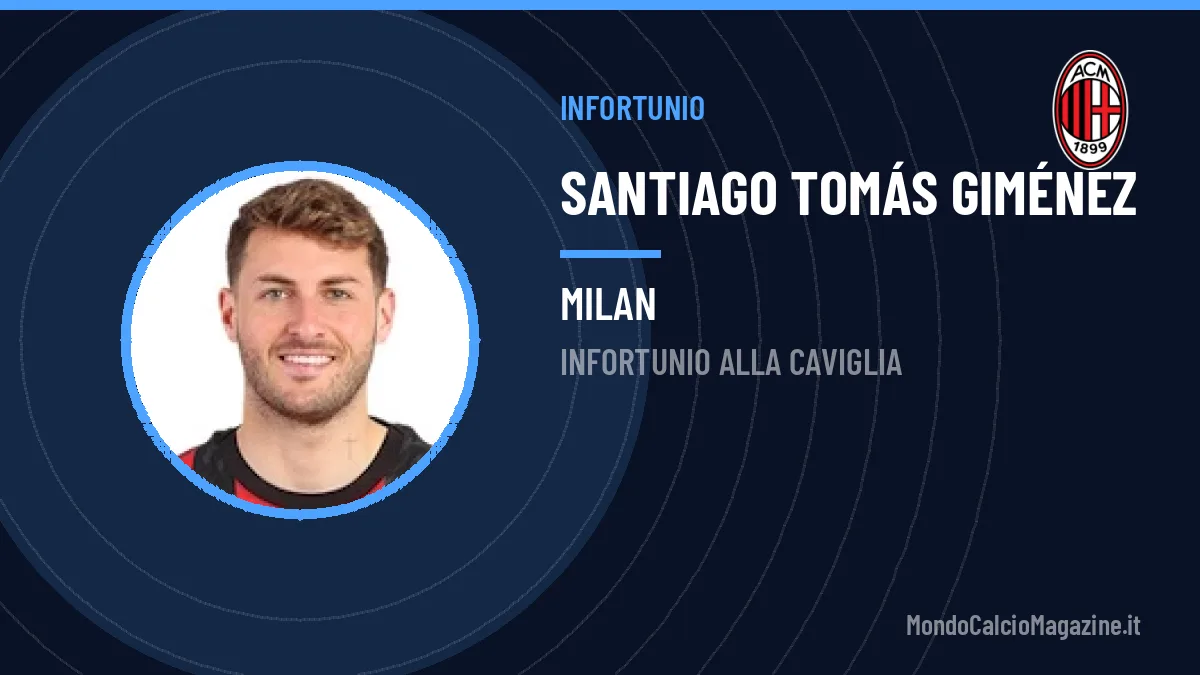 Milan, tegola Giménez: out per infortunio alla caviglia