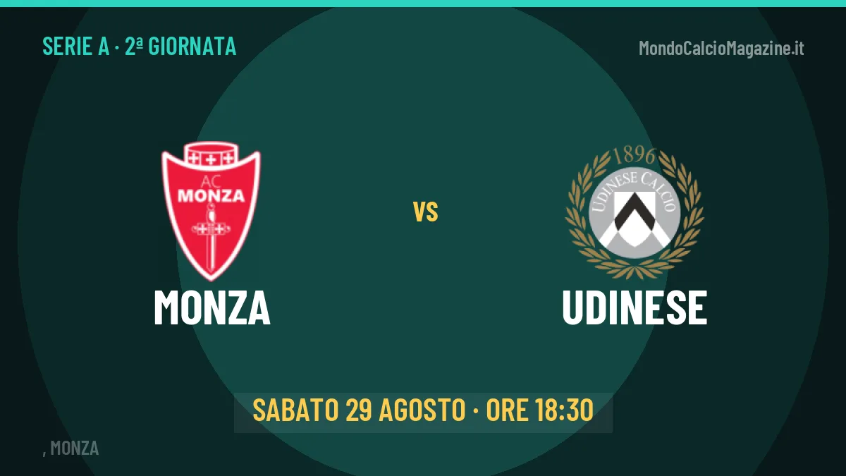 Monza-Udinese, Serie A: probabili formazioni, quote e dove vedere la partita in TV e streaming