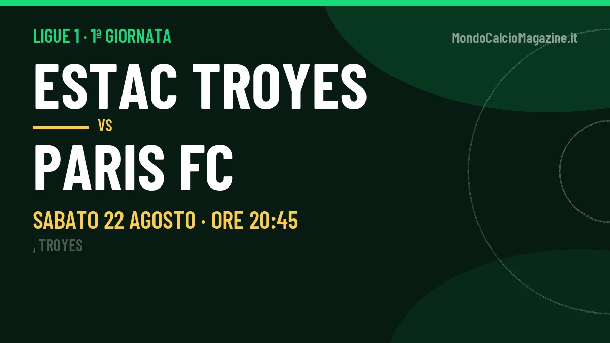 Dove vedere Estac Troyes-Paris FC in TV e streaming: orario, canale e formazioni