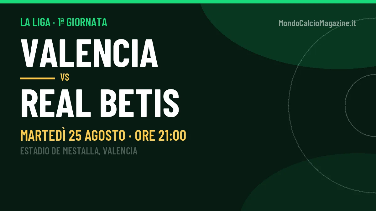 Valencia-Real Betis in TV: a che ora si gioca, dove vederla e probabili formazioni
