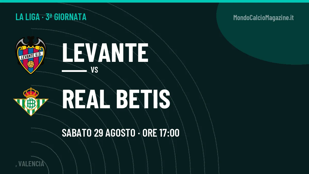 Levante Real Betis in streaming: dove vedere la partita, orario e probabili formazioni