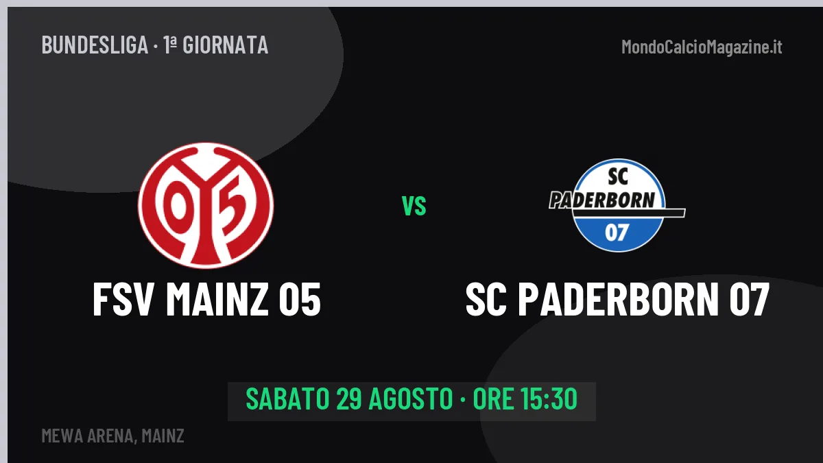 Probabili formazioni FSV Mainz 05 SC Paderborn 07: chi gioca, quote e pronostico