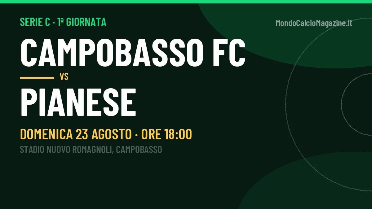 Dove vedere Campobasso FC-Pianese in TV e streaming: orario, canale e formazioni