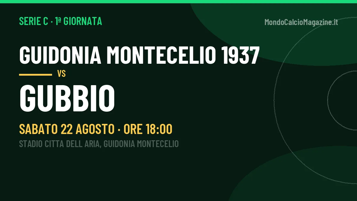 Guidonia Montecelio 1937 Gubbio in streaming: dove vedere la partita, orario e probabili formazioni