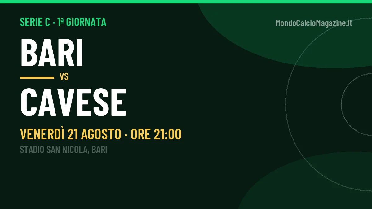 Bari-Cavese, Serie C: probabili formazioni, quote e dove vedere la partita in TV e streaming