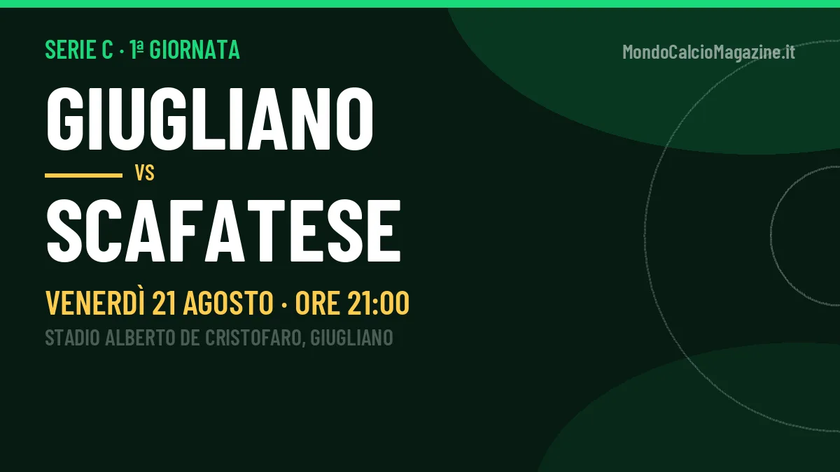 Probabili formazioni Giugliano Scafatese: chi gioca, quote e pronostico