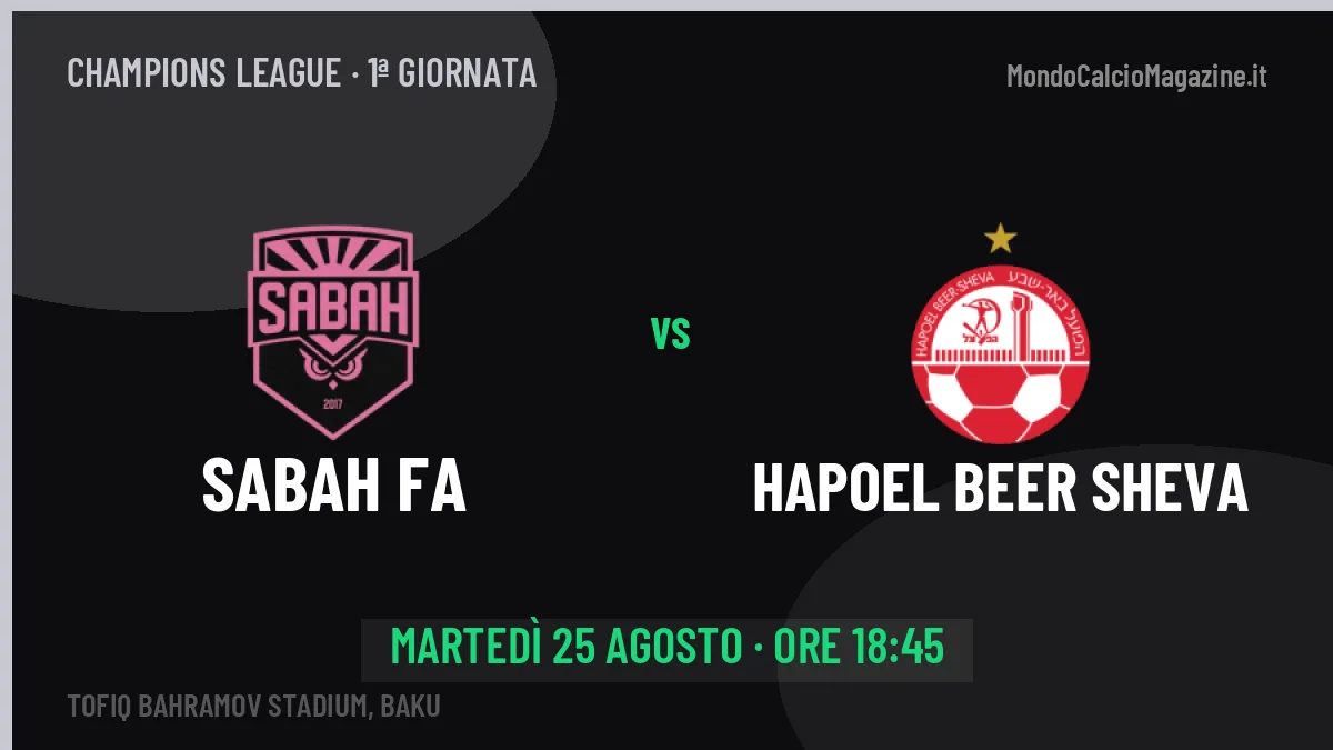 Dove vedere Sabah FA-Hapoel Beer Sheva in TV e streaming: orario, canale e formazioni