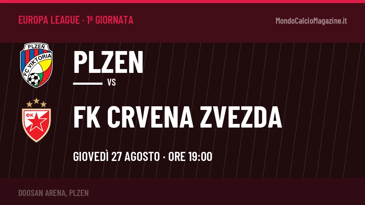 Plzen-FK Crvena Zvezda in TV: a che ora si gioca, dove vederla e probabili formazioni
