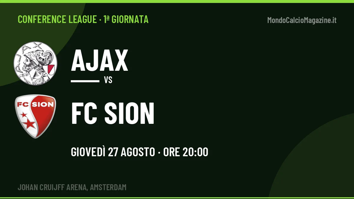 Quote Ajax FC Sion e pronostico: cosa dicono i bookmaker e dove vederla